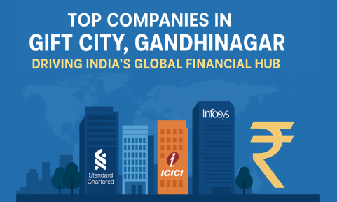 Top Companies in Gift City Gandhinagar Driving Indias Global Financial Hub