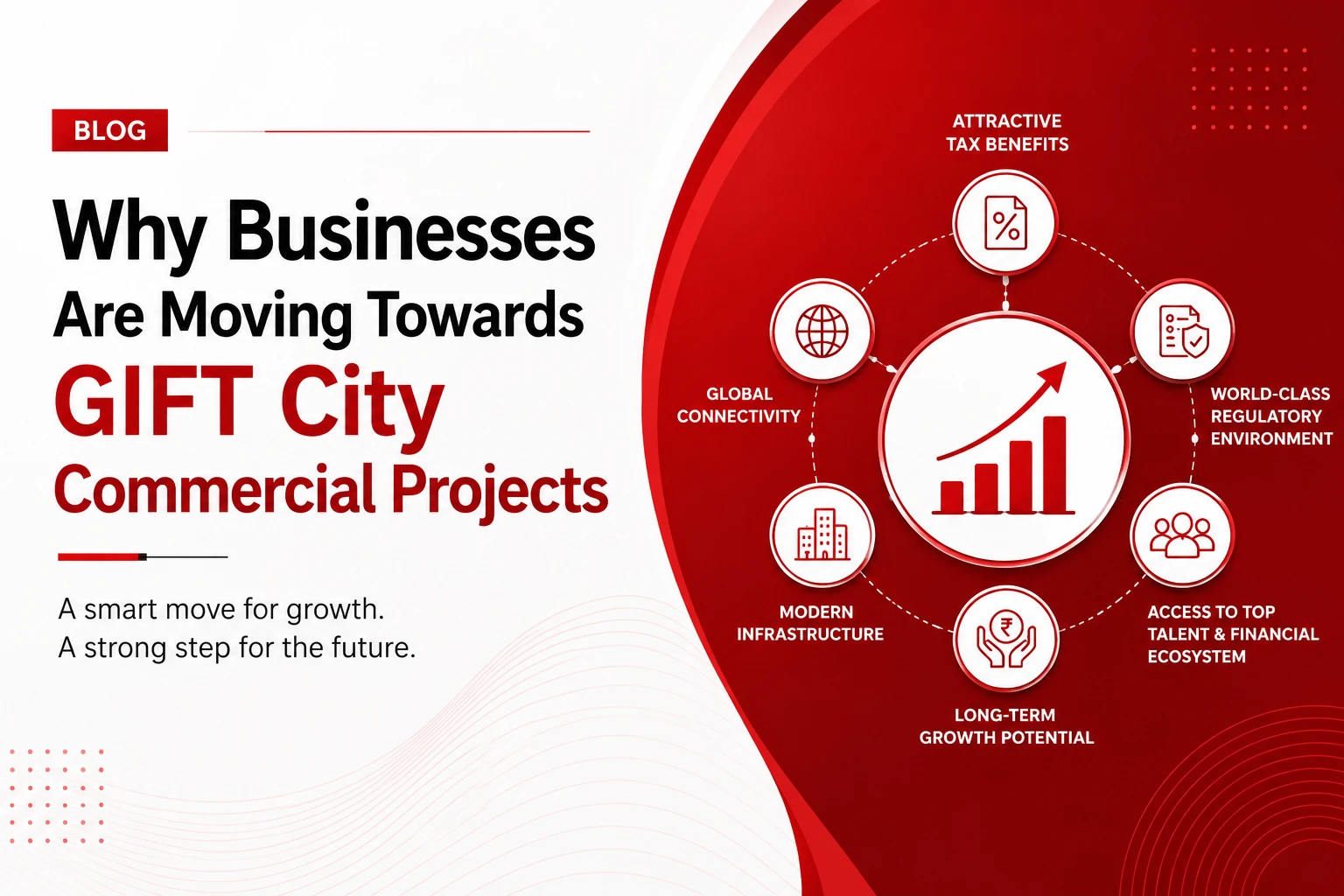 Why Businesses Are Moving Towards GIFT City Commercial Projects