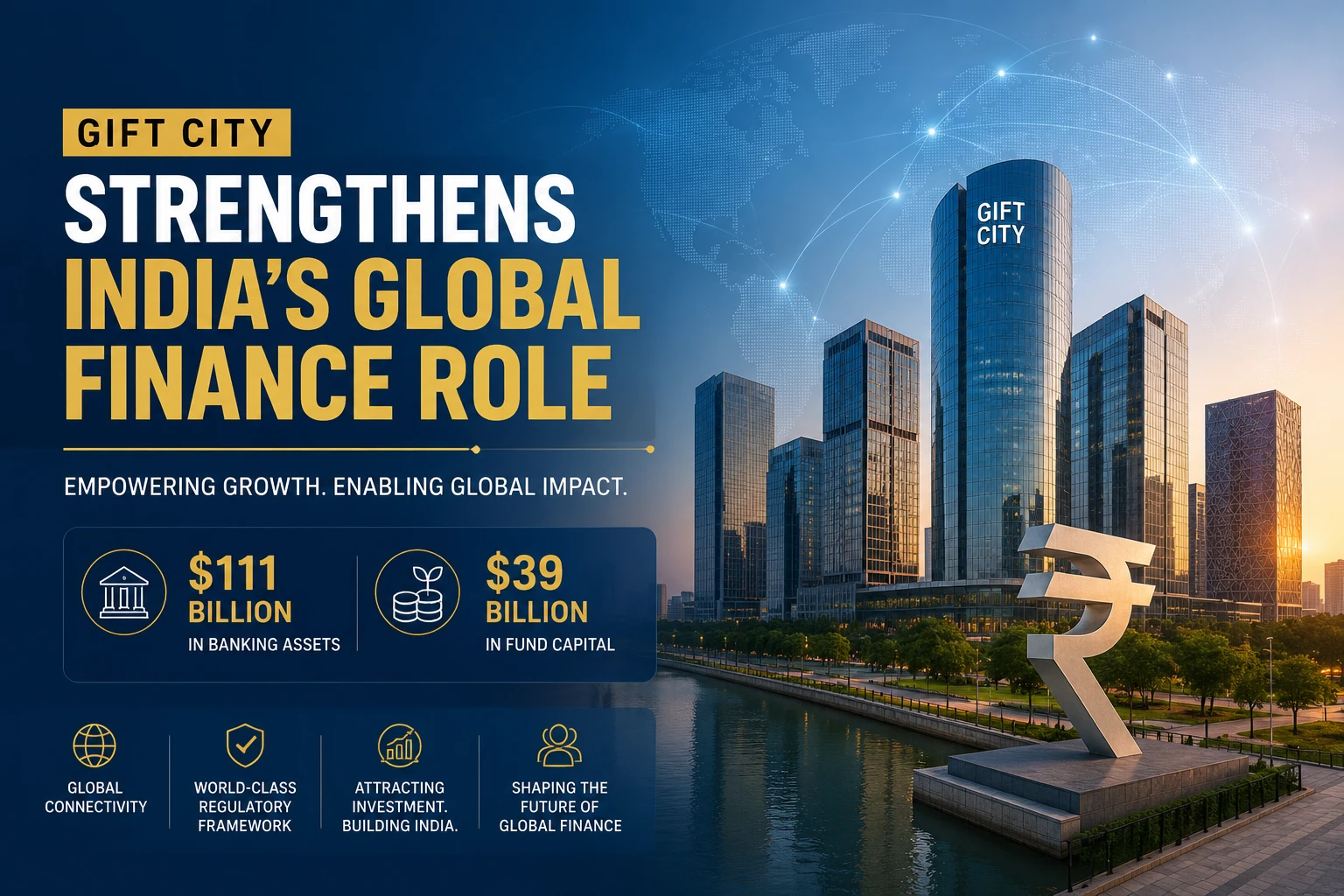 GIFT City Strengthens India’s Global Finance Role With $111 Billion in Banking Assets and $39 Billion in Fund Capital